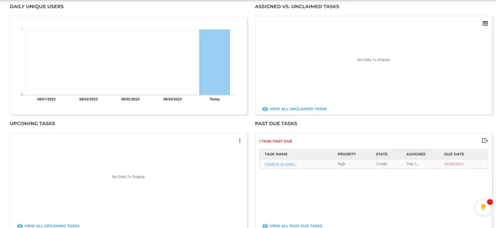 Analytics Report Dashboard