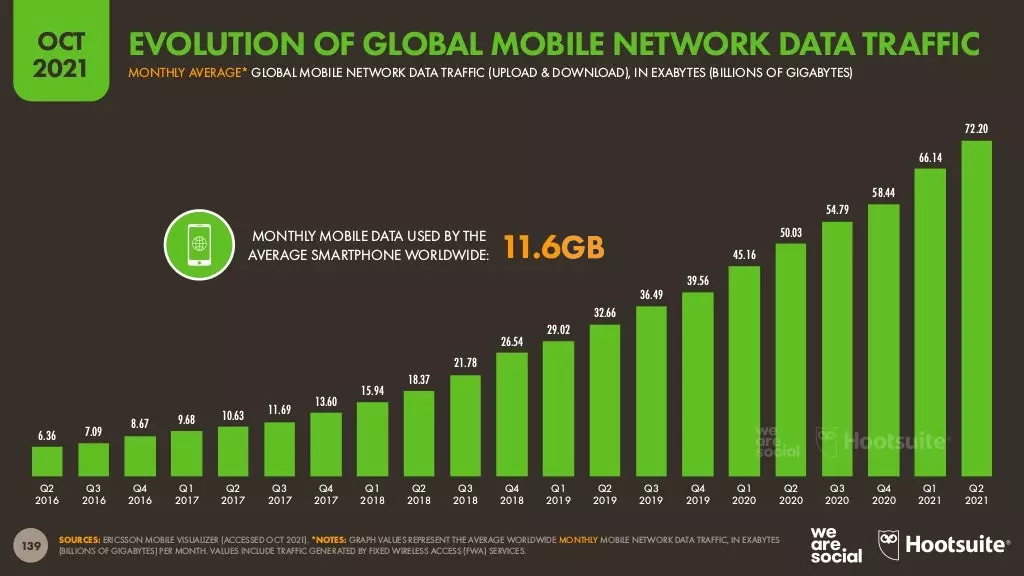 mobile-based lxp capabilities